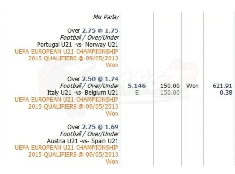 cara menghitung kemenangan full parlay bola online